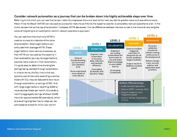 Problem Diagnosis Automation eBook - Page 5