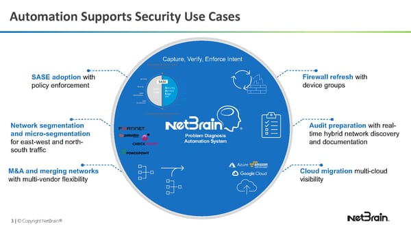 NetBrain Security Use Cases - Page 3