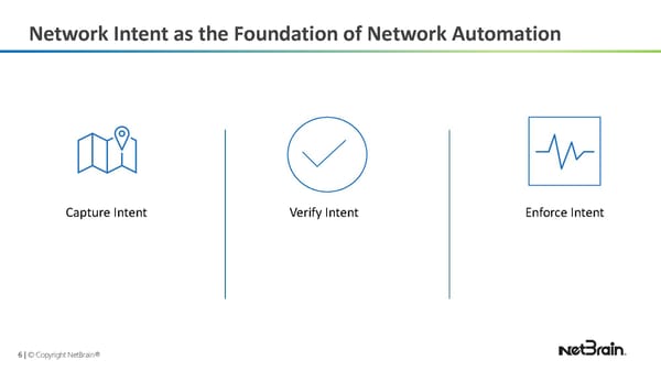 NetBrain Security Use Cases - Page 6