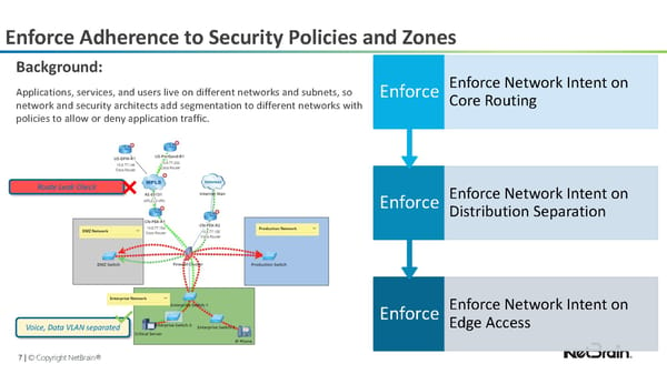 NetBrain Security Use Cases - Page 7