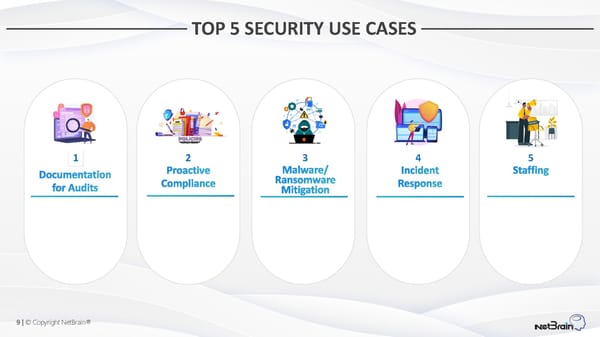 NetBrain Security Use Cases - Page 9