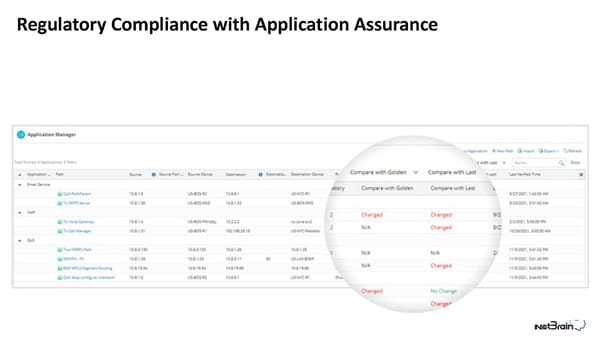 NetBrain Security Use Cases - Page 12