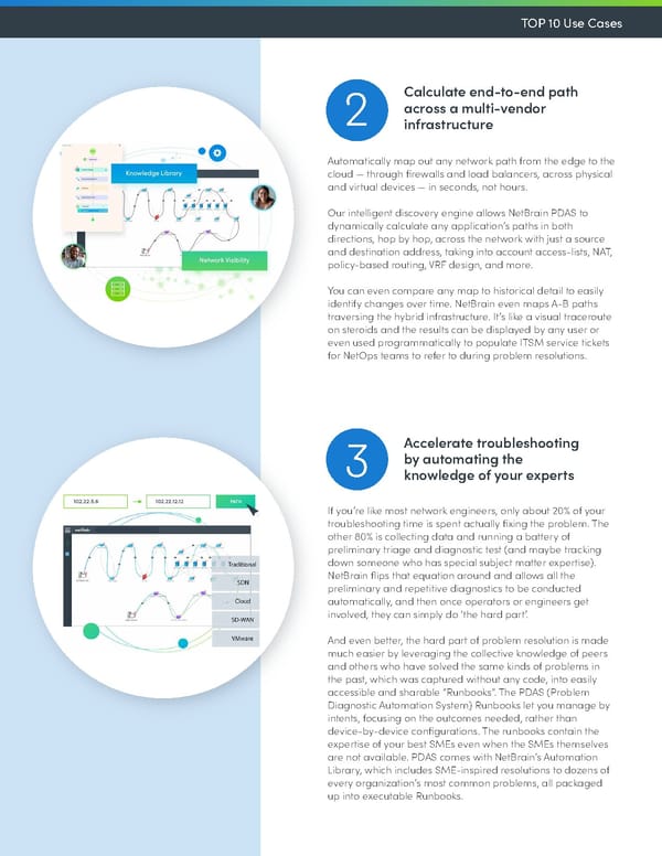 Top 10 Network Automation Use Cases - Page 2