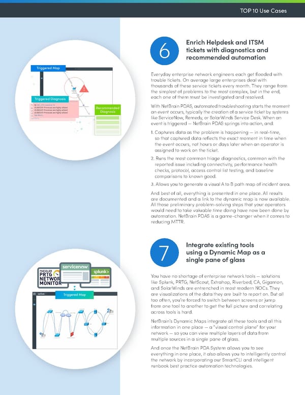 Top 10 Network Automation Use Cases - Page 4