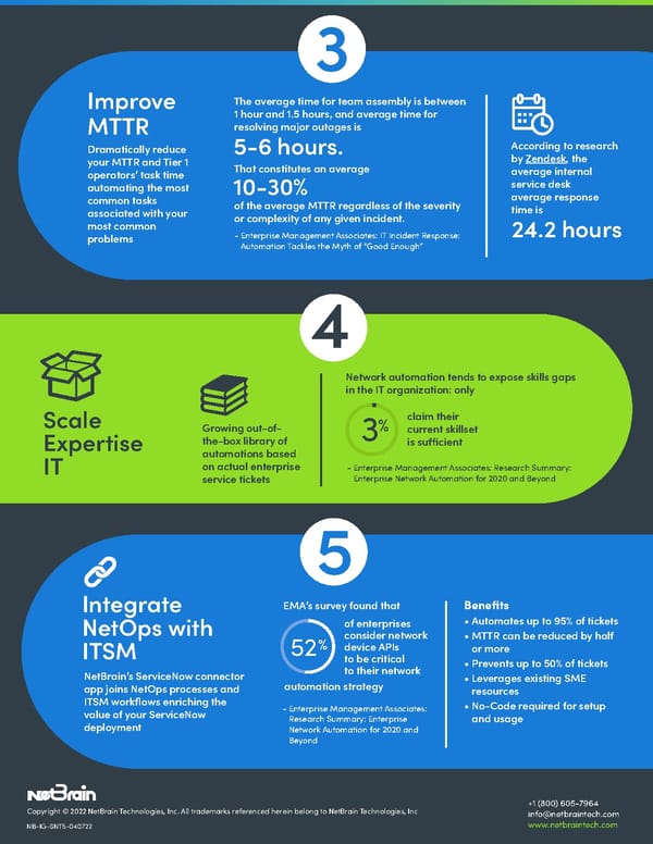 5 Reasons to Adopt Automation for ServiceNow Ticket Troubleshooting - Page 2