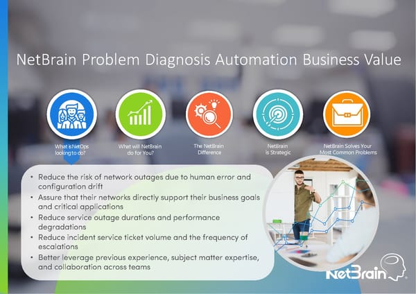 NetBrain Value eBook - Page 2