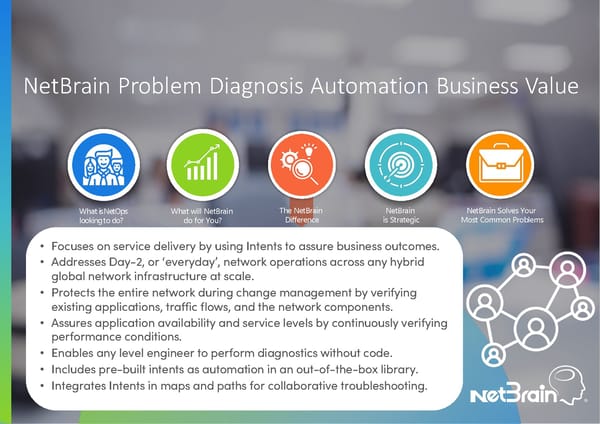 NetBrain Value eBook - Page 4