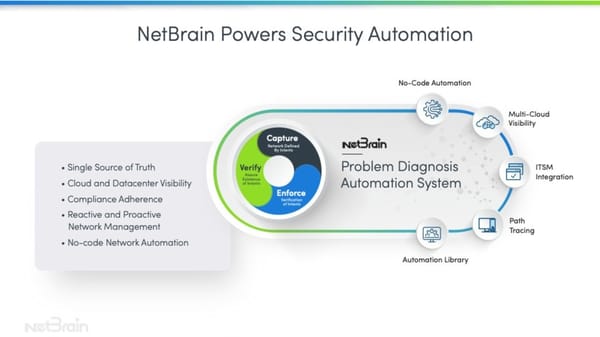 NetBrain Security Automation - Page 4