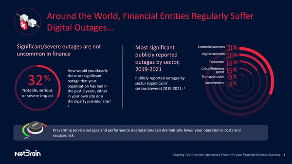 Financial Banking Infographic - Page 2