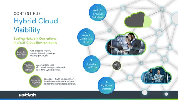 Hybrid Cloud Visibility - Page 1