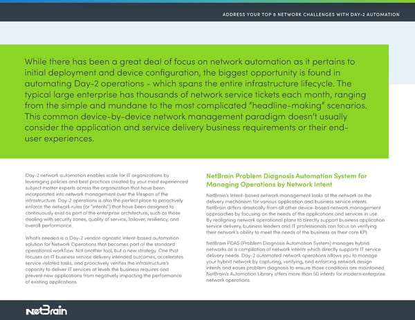 Address Your Top 8 Network Challenges with Day -2 Automation Brief6-13-22 - Page 2