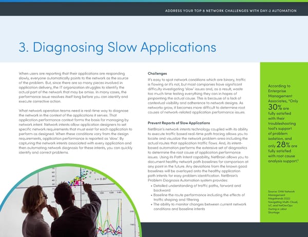 Address Your Top 8 Network Challenges with Day -2 Automation Brief6-13-22 - Page 5