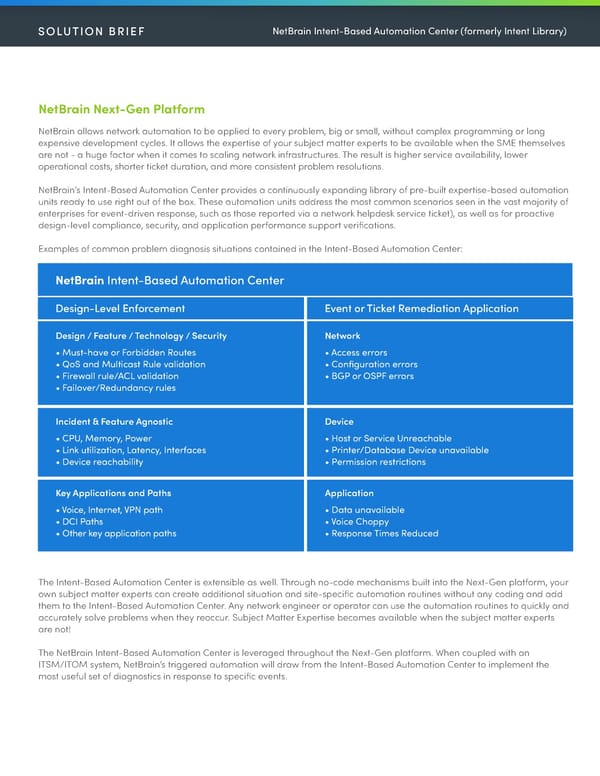 NetBrain IBA Center Solution Brief - Page 2