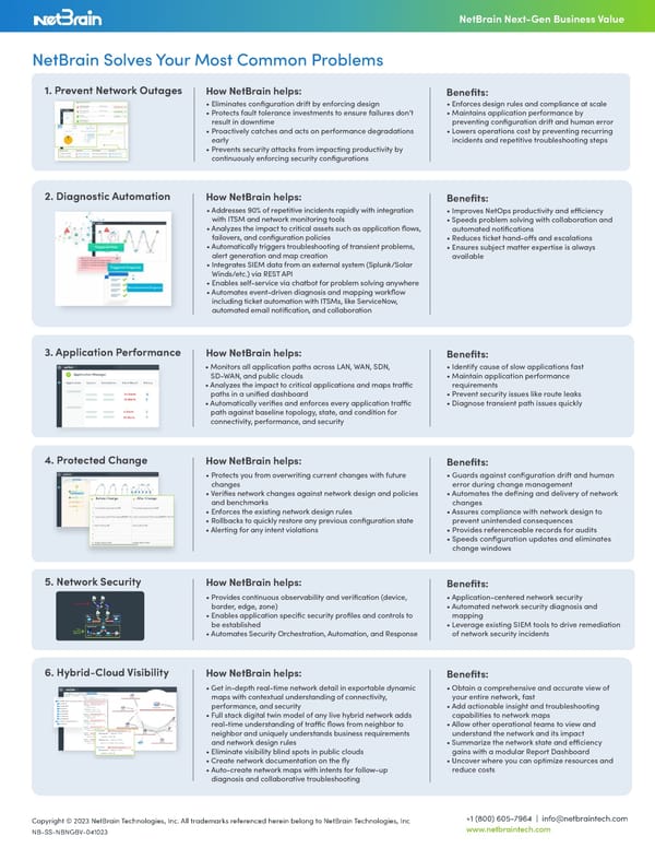 NetBrain Next-Gen Business Value 4-10-23 - Page 2