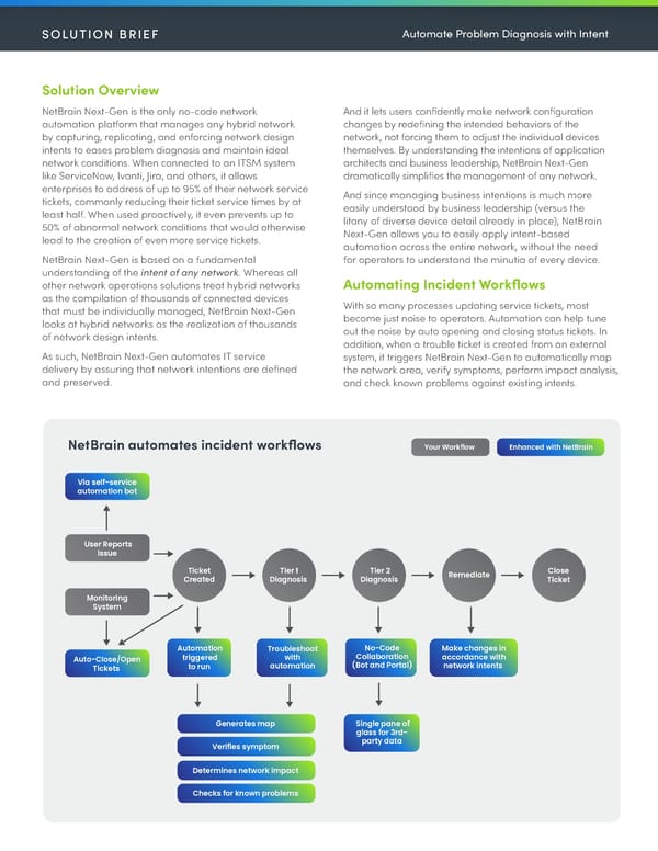 NetBrainAutomateProblemDiagnosisWithIntentSolutionBrief_5-12-23 - Page 2